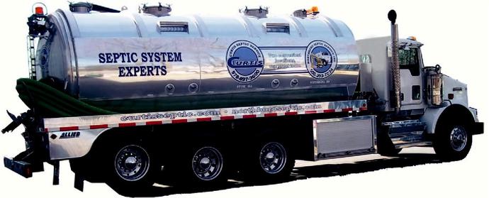 Residential & Commercial Septic Tank Pumping and Cleaning in Massachusetts.